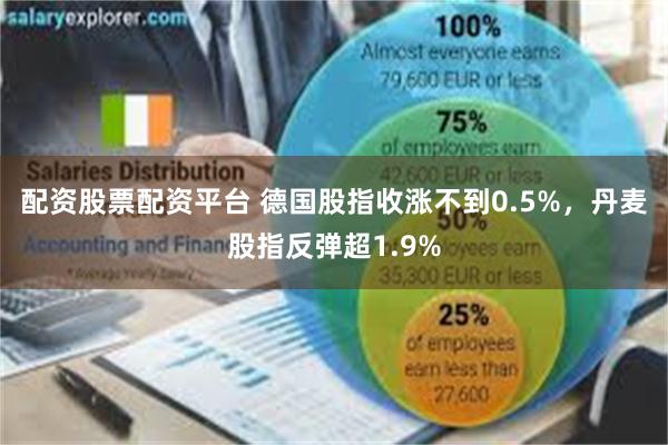 配资股票配资平台 德国股指收涨不到0.5%，丹麦股指反弹超1.9%