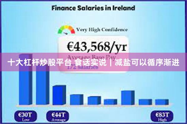 十大杠杆炒股平台 食话实说｜减盐可以循序渐进
