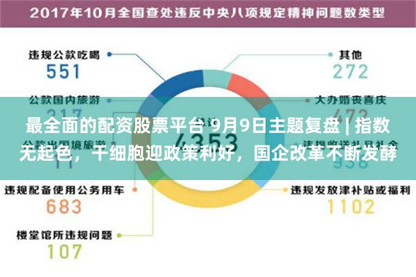 最全面的配资股票平台 9月9日主题复盘 | 指数无起色，干细胞迎政策利好，国企改革不断发酵