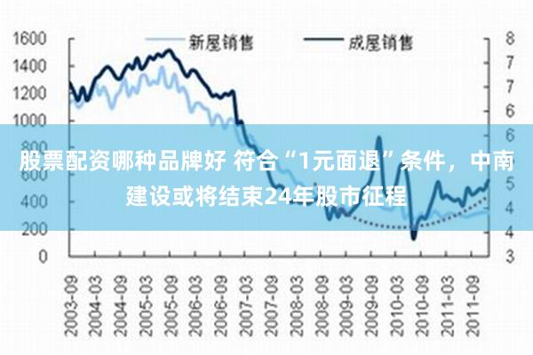 股票配资哪种品牌好 符合“1元面退”条件，中南建设或将结束24年股市征程