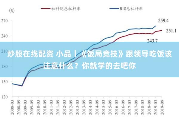 炒股在线配资 小品丨《饭局竞技》跟领导吃饭该注意什么？你就学的去吧你