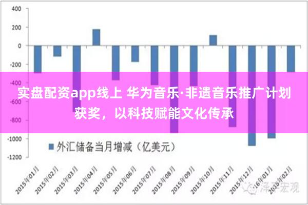 实盘配资app线上 华为音乐·非遗音乐推广计划获奖，以科技赋能文化传承