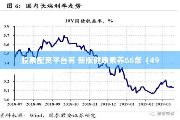 股票配资平台有 新版健康素养66条（49