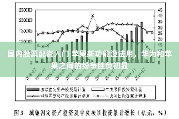 国内股票配资入门 苹果新功能没法用，华为和苹果之间的纷争胜负初显