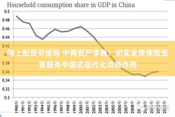 网上配资可信吗 中再资产李巍：切实发挥保险资管服务中国式现代化功能作用