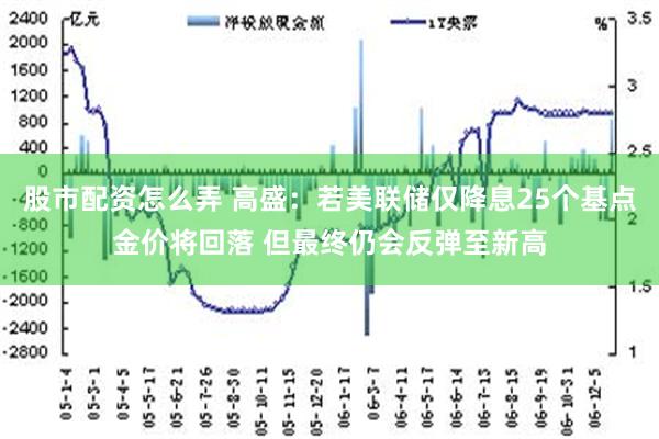 股市配资怎么弄 高盛：若美联储仅降息25个基点金价将回落 但最终仍会反弹至新高