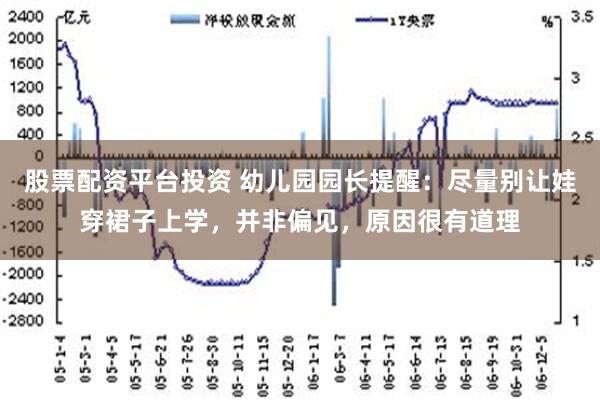 股票配资平台投资 幼儿园园长提醒：尽量别让娃穿裙子上学，并非偏见，原因很有道理