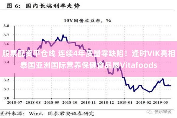 股票配资平仓线 连续4年质量零缺陷！逢时VIK亮相泰国亚洲国际营养保健食品展Vitafoods