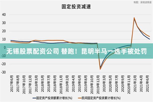 无锡股票配资公司 替跑！昆明半马一选手被处罚
