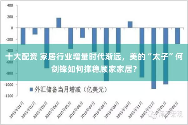 十大配资 家居行业增量时代渐远，美的“太子”何剑锋如何撑稳顾家家居？
