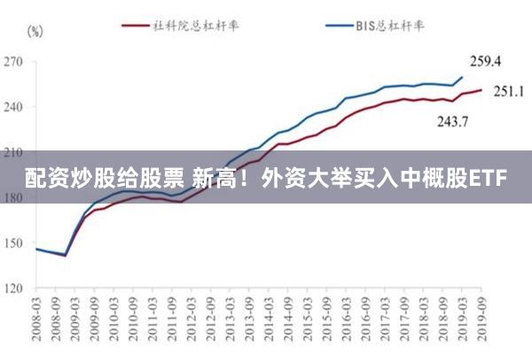 配资炒股给股票 新高！外资大举买入中概股ETF