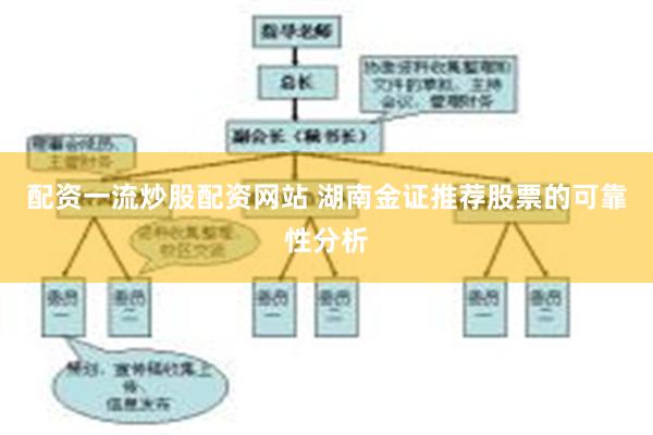 配资一流炒股配资网站 湖南金证推荐股票的可靠性分析