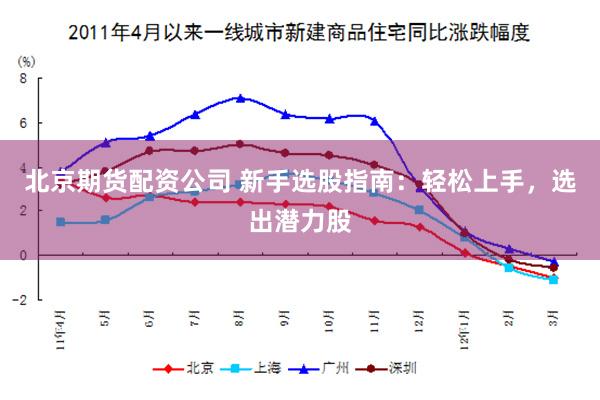 北京期货配资公司 新手选股指南：轻松上手，选出潜力股