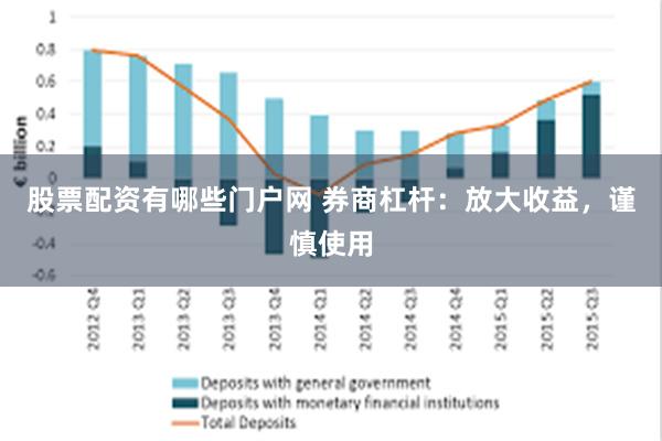 股票配资有哪些门户网 券商杠杆：放大收益，谨慎使用