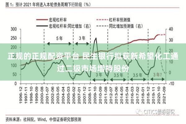 正规的正规配资平台 民生银行拟获新希望化工通过二级市场增持股份