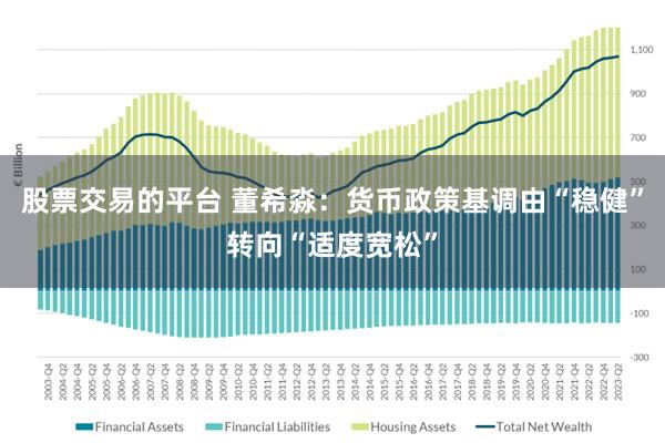 股票交易的平台 董希淼：货币政策基调由“稳健”转向“适度宽松”