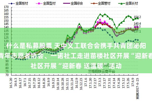 什么是私募股票 天中义工联合会携手共青团泌阳县委、泌阳县青年志愿者协会、一诺社工走进苗楼社区开展“迎新春 送温暖”活动