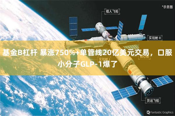 基金B杠杆 暴涨750%+单管线20亿美元交易，口服小分子GLP-1爆了