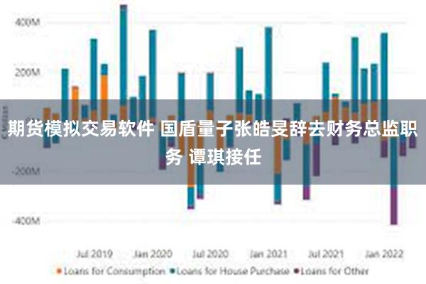 期货模拟交易软件 国盾量子张皓旻辞去财务总监职务 谭琪接任
