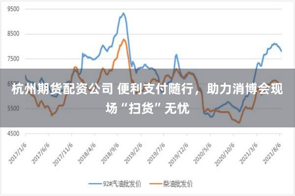 杭州期货配资公司 便利支付随行，助力消博会现场“扫货”无忧
