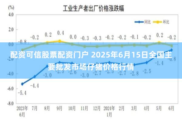 配资可信股票配资门户 2025年6月15日全国主要批发市场仔猪价格行情