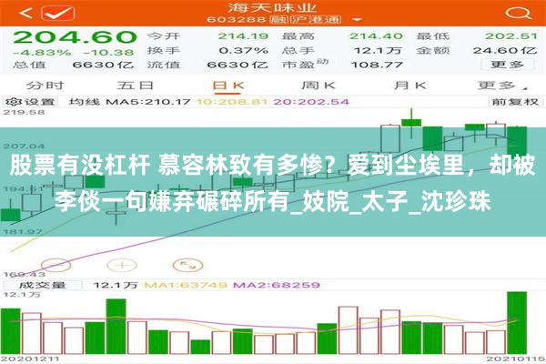 股票有没杠杆 慕容林致有多惨？爱到尘埃里，却被李倓一句嫌弃碾碎所有_妓院_太子_沈珍珠