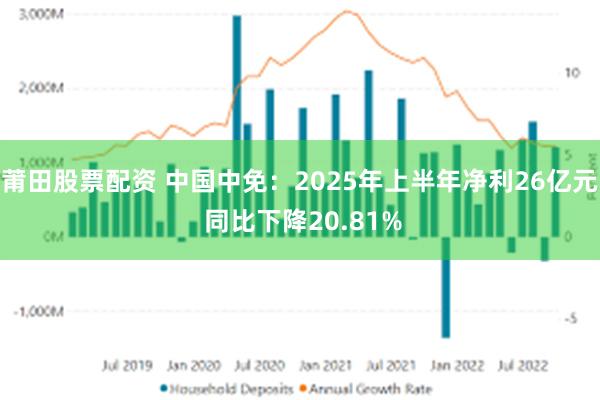 莆田股票配资 中国中免：2025年上半年净利26亿元 同比下降20.81%
