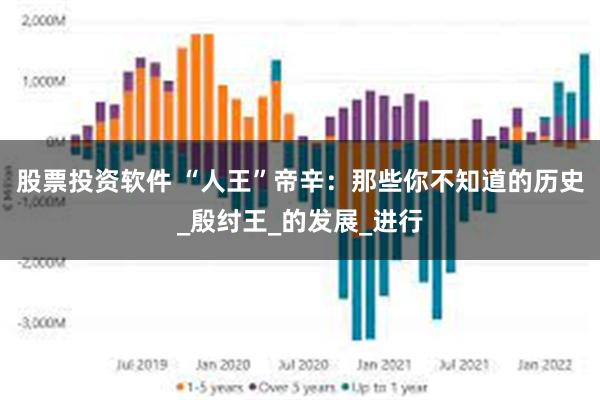 股票投资软件 “人王”帝辛：那些你不知道的历史_殷纣王_的发展_进行